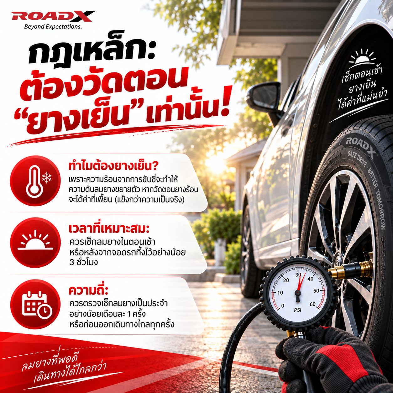 อินโฟกราฟิกแนะนำวิธีเติมลมยางรถยนต์ RoadX ให้ประหยัดน้ำมันและปลอดภัย พร้อมภาพการใช้เกจ์วัดลมยาง