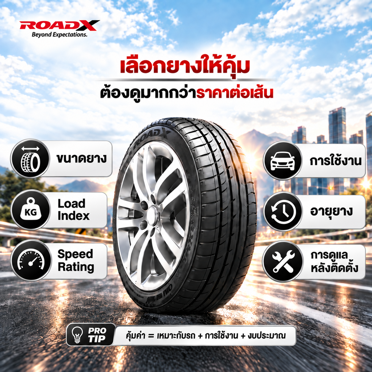 ปัจจัยสำคัญในการเลือกยางรถยนต์ให้คุ้มค่า ทั้งขนาดยาง Load Index Speed Rating การใช้งาน อายุยาง และการดูแลหลังติดตั้ง