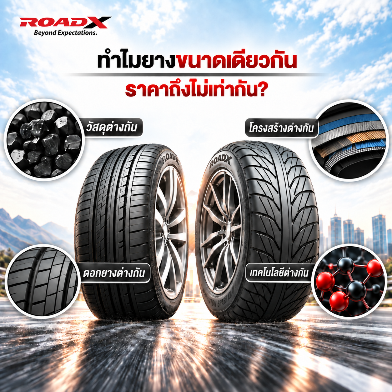 เปรียบเทียบยางรถยนต์ขนาดเดียวกันที่มีราคาแตกต่างกันจากวัสดุ โครงสร้าง ดอกยาง และเทคโนโลยี